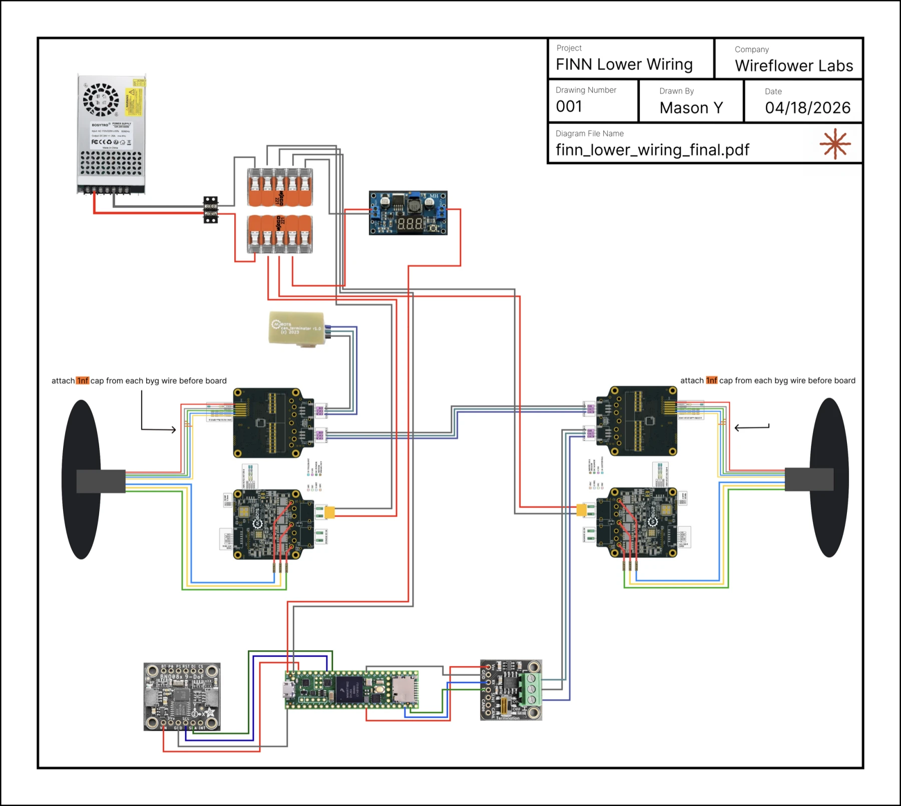 Wiring diagram titled FINN Lower Wiring: power supply, lever connectors and buck converter at the top, two Moteus boards driving the wheels, and a BNO085 IMU, Teensy, and CAN transceiver at the bottom.